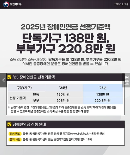 장애인연금 지급대상 신청방법 중복지급가능성