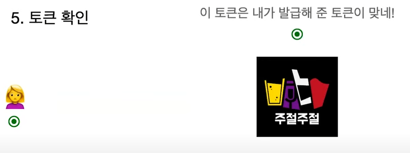 CooKie쿠키 이미지