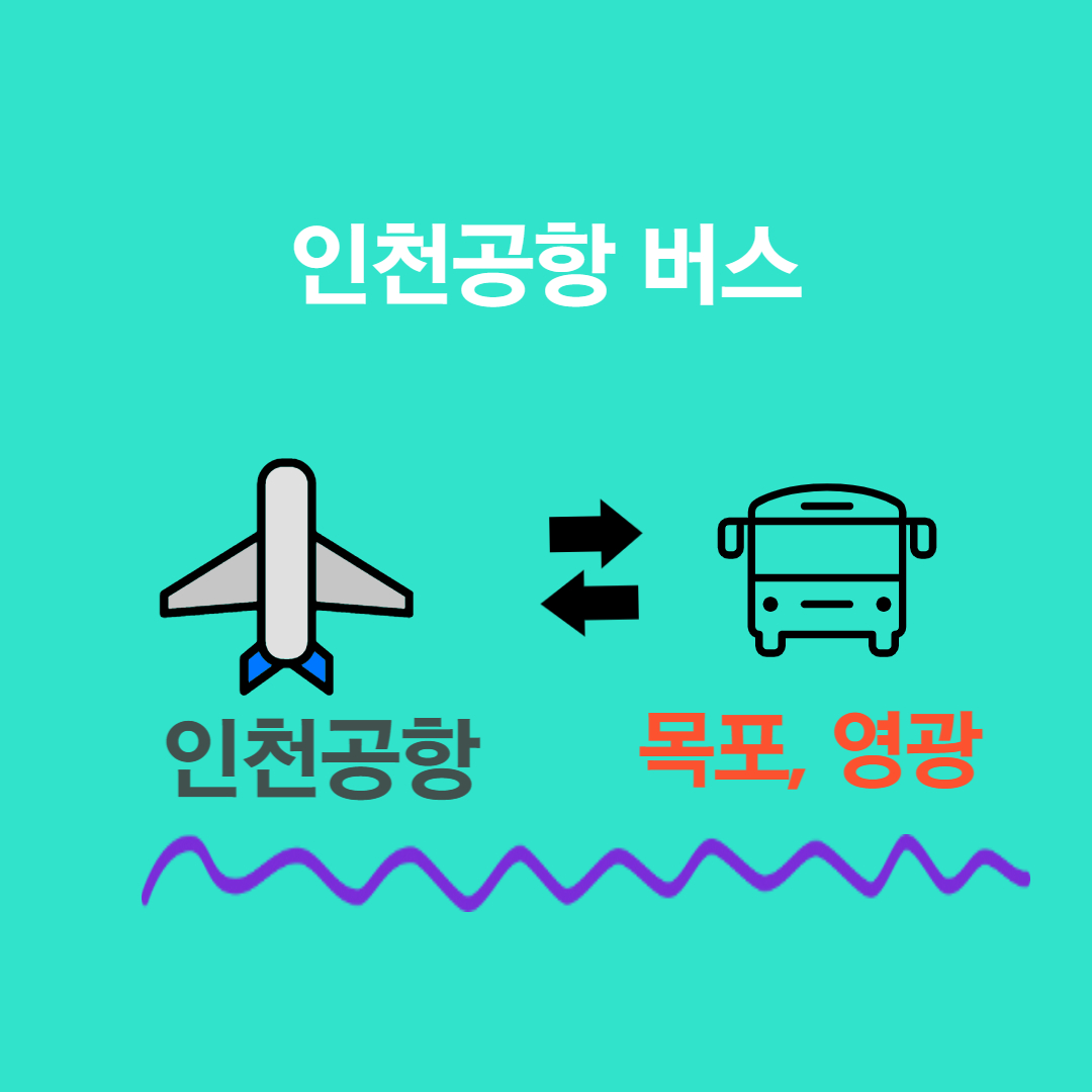 목포, 영광-인천공항 버스