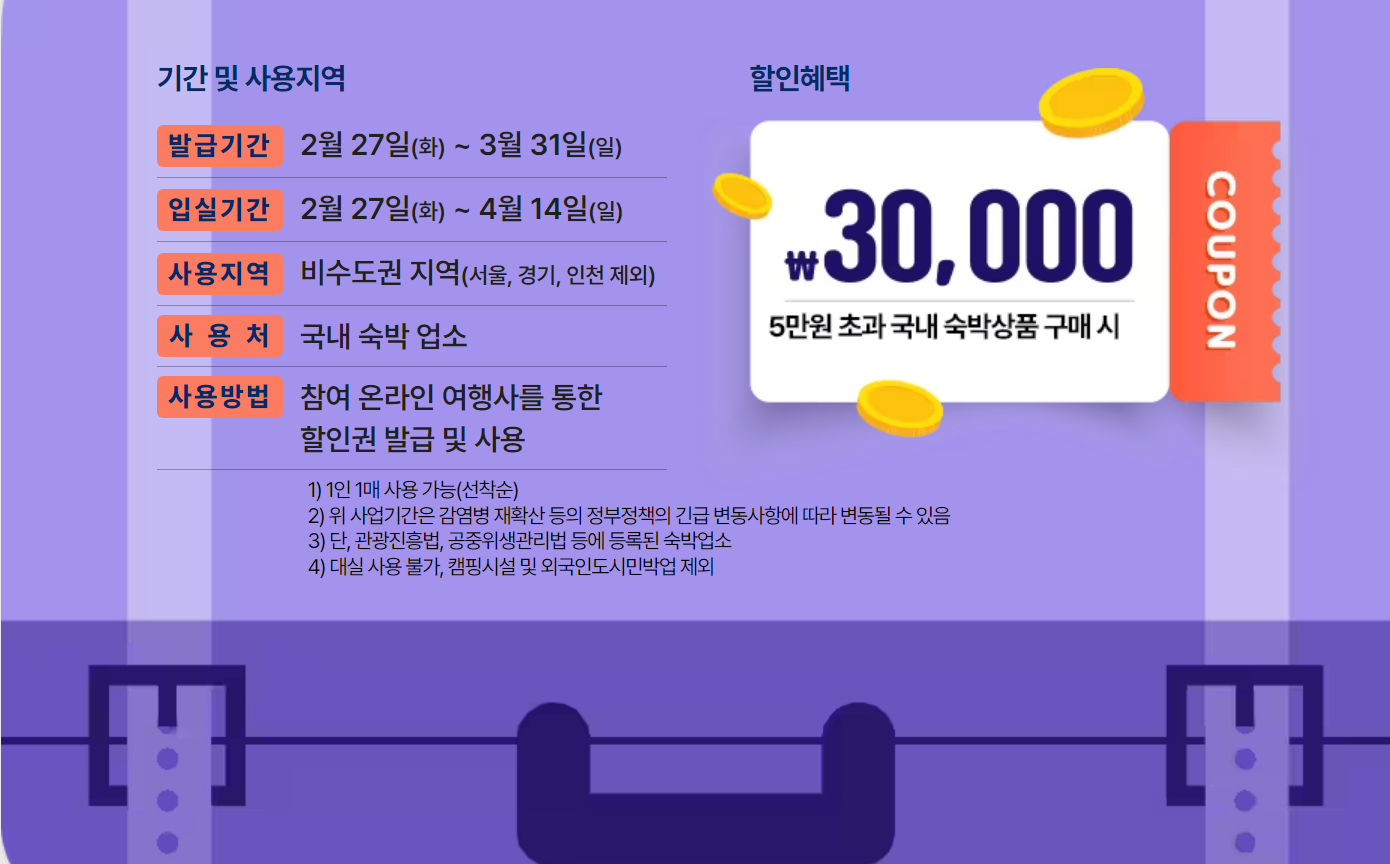 3월 여행가는 달