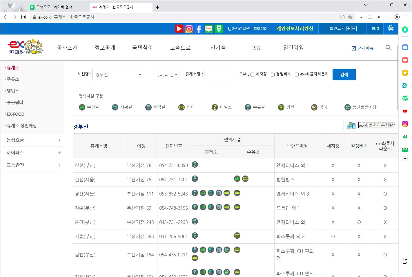 고속도로 휴게소 리스트