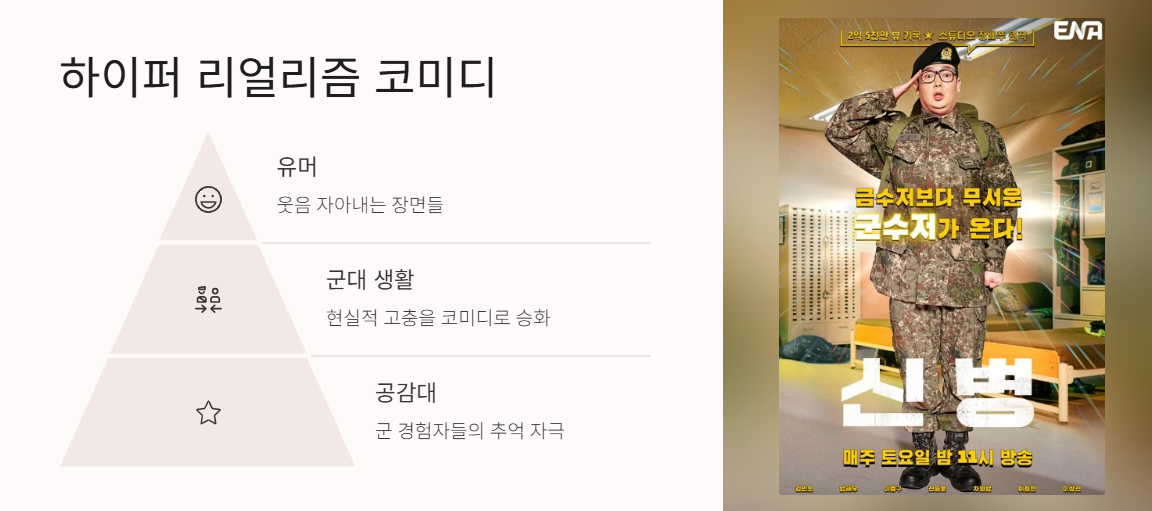 드라마 신병3 하이퍼 리얼리즘 코미디 사진