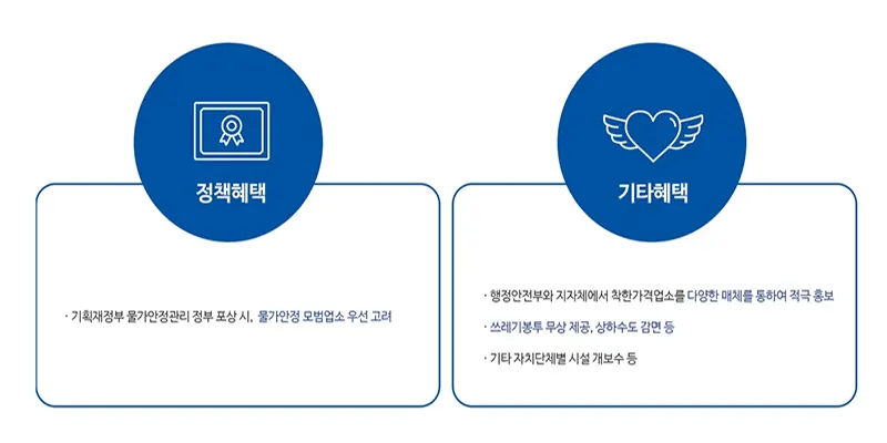 착한가격업소-혜택