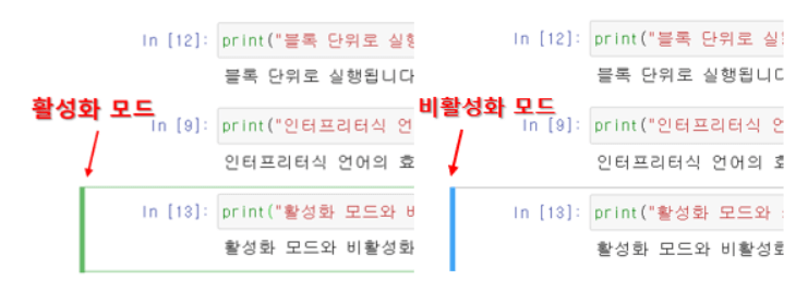 주피터 노트북 활성화 모드와 비활성화 모드
