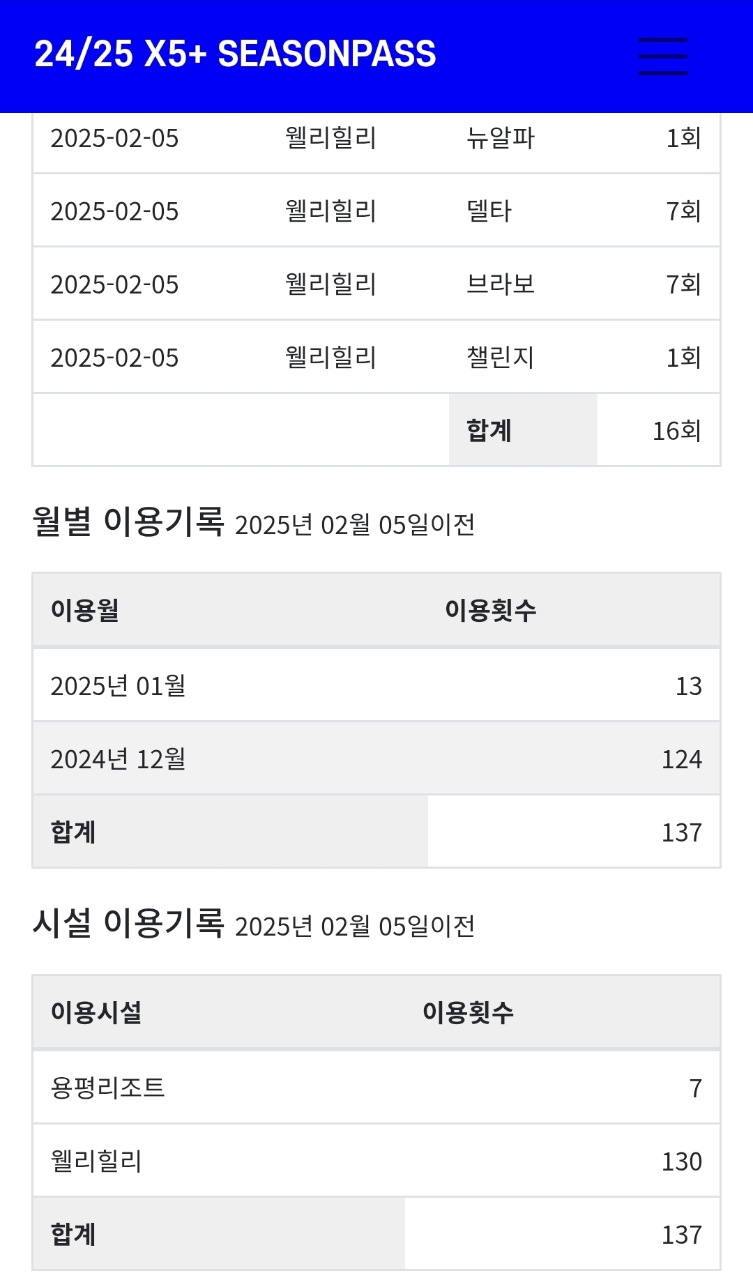 웰리 이미지