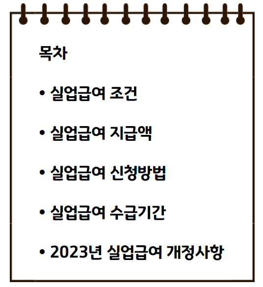 실업급여 조건