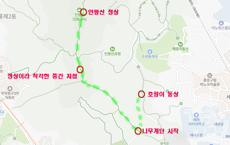 인왕산 등산코스