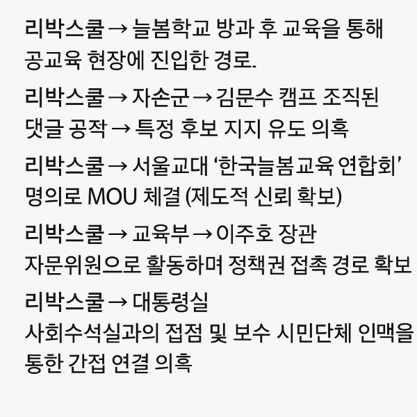 '리박스쿨' 관련 의혹 사안 정리