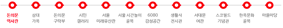 돈의문-역사관-박물관-마을-도슨트-투어-진행순서