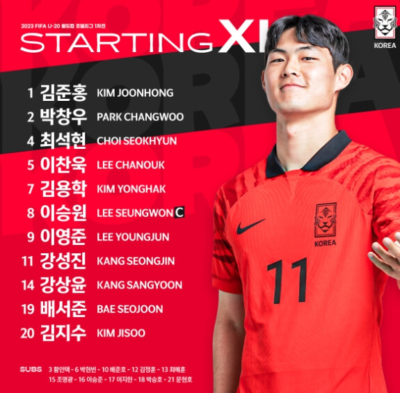 U20-월드컵-명단
