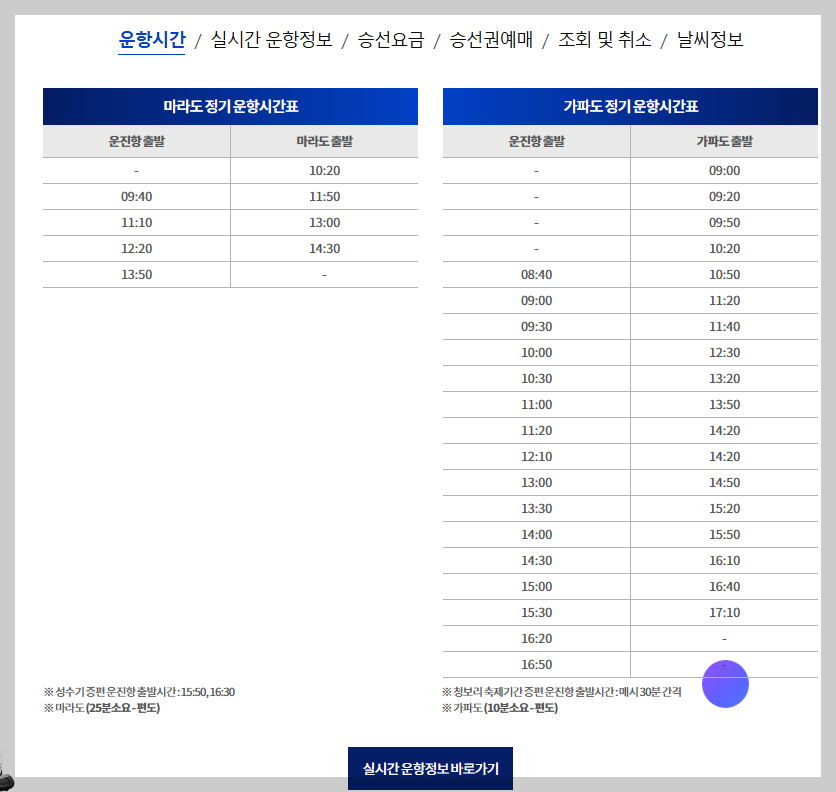 가파도 배편시간