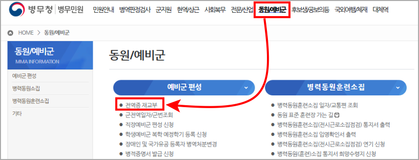 병무청 전역증재교부