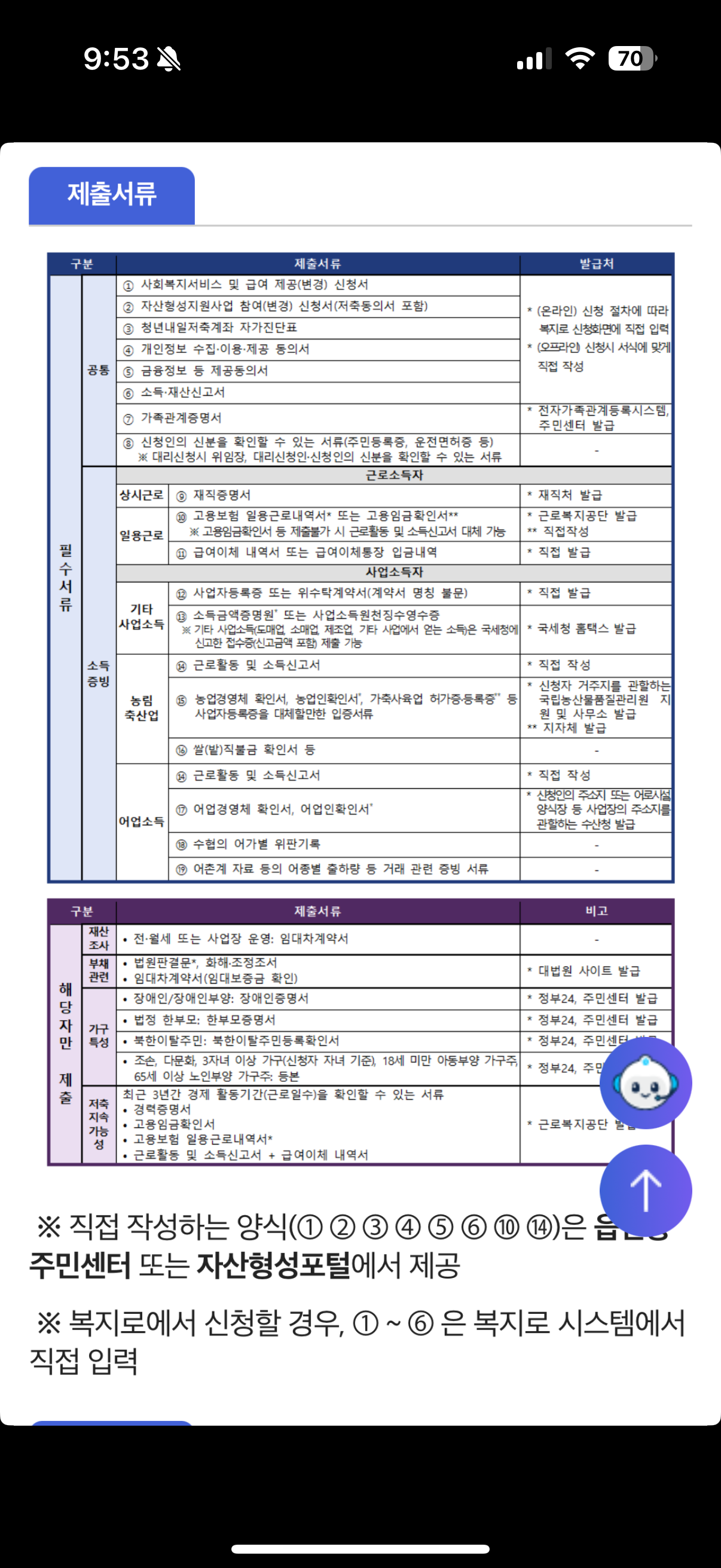 아이폰 복지로앱 청년내일저축계좌 신청 조건