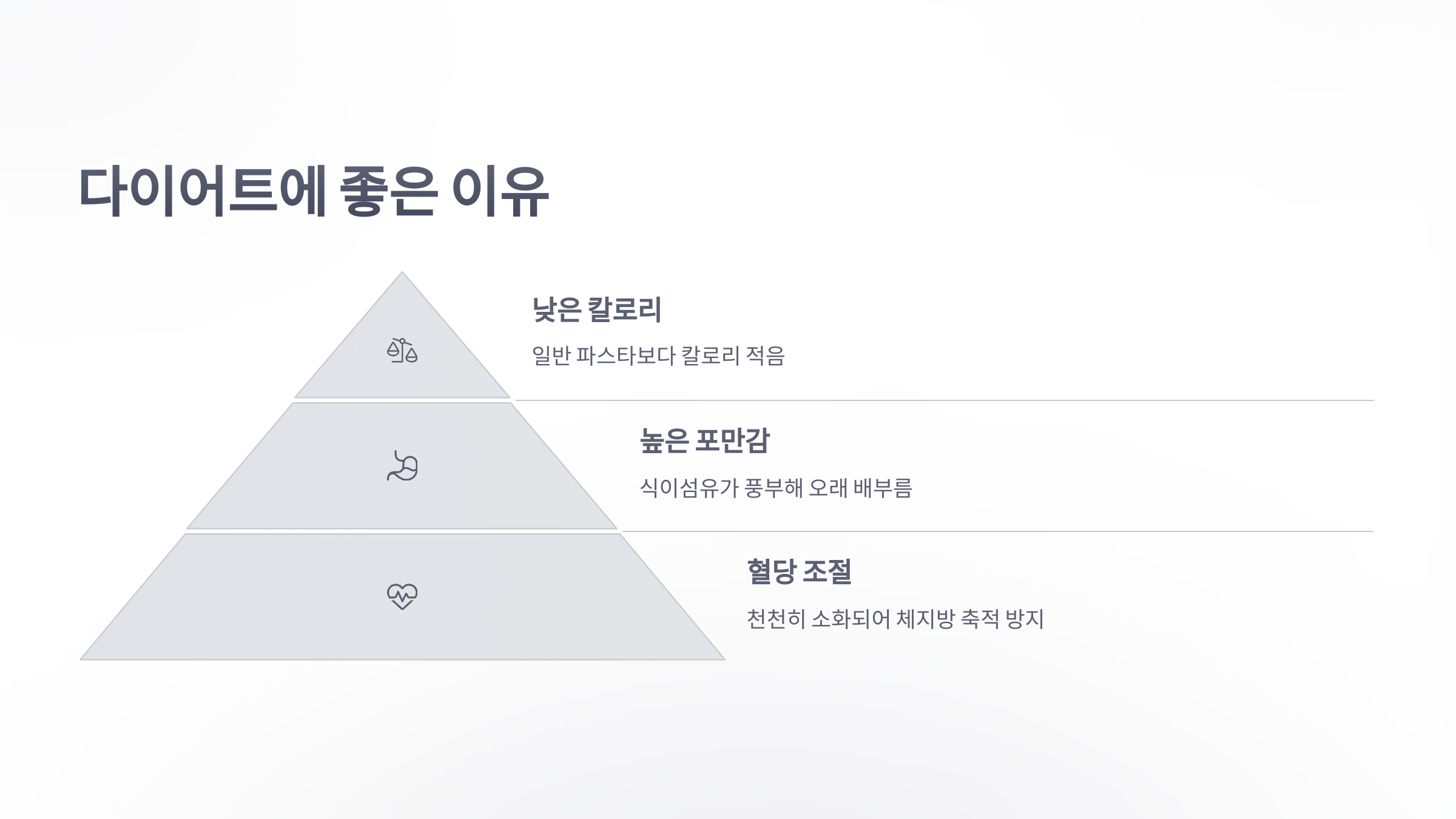 참조-베지블-스파게티-3