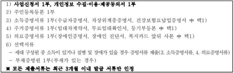 밀알재단치료지원프로그램제출서류