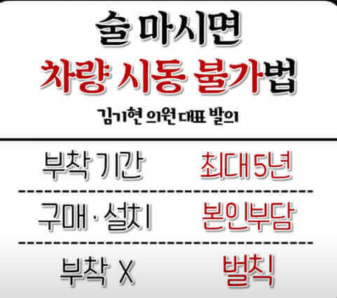  출퇴근 시간 단축 시스템 발광 차선, 로드 지퍼, 조건부 운전 면허