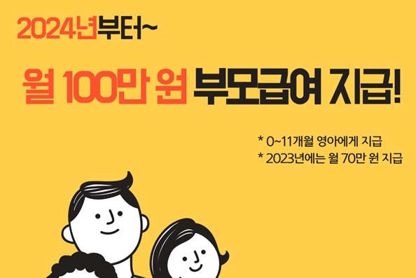 부모수당 월 100만원씩