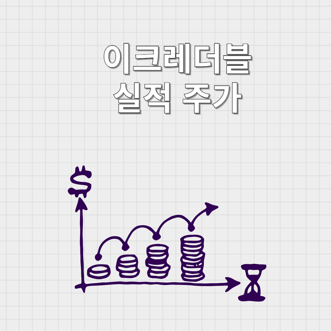 이크레더블