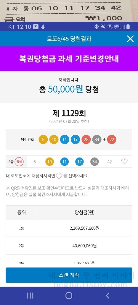 로또 5등 당첨. 제 1129회.