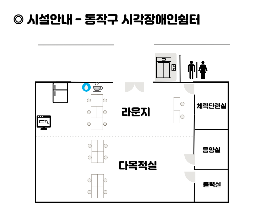 이미지설명: 시설안내-동작구 시각장애인쉼터.
쉼터의 라운지와 다목적실&#44; 체력단련실&#44; 음향실&#44; 출력실의 위치가 도면에 그려져있다.