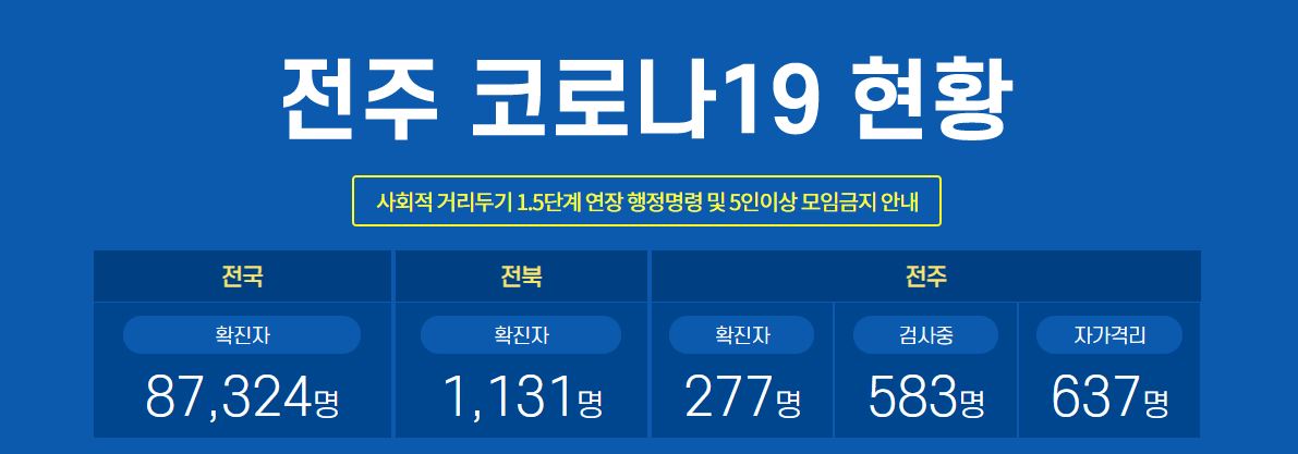  전주시 서신동 메카pc 카페 코로나19 확진자 발생