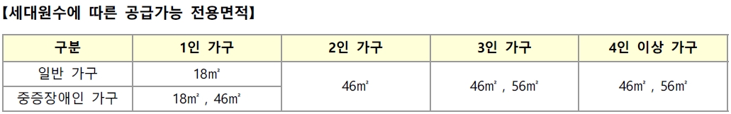 남양주별내별내별헤임-5