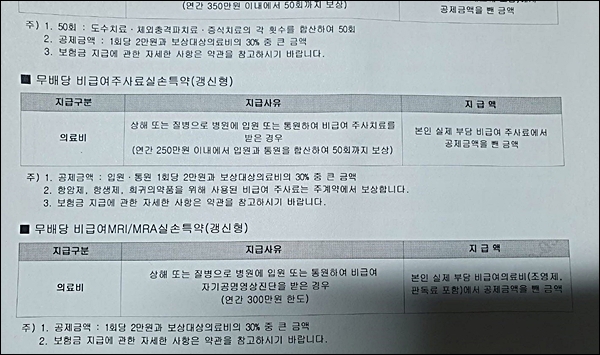 주제: 특수 MRI 계약 및 우편 보험을 선택하여 보장 범위를 확장하십시오. 6