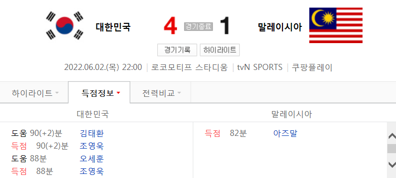  AFC U-23 아시안컵 조별리그 1차전 - 대한민국 VS 말레이시아 경기 하이라이트 (2022년 6월 2일)
