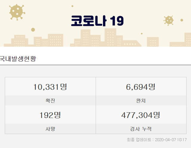   뚜뚜월드