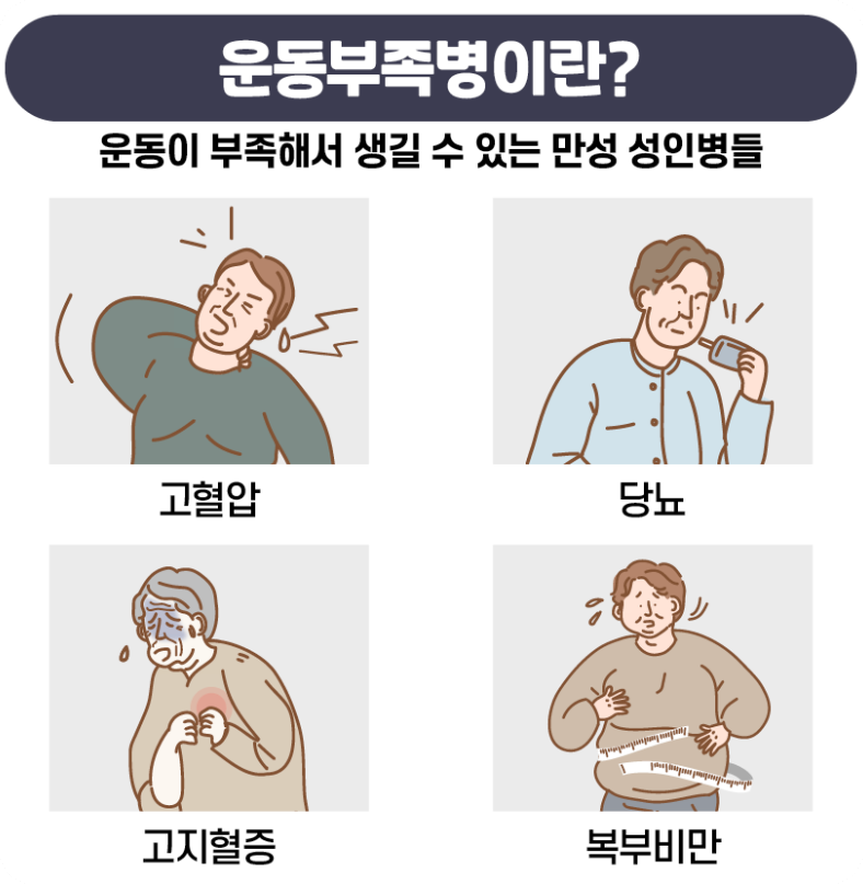 만성피로4