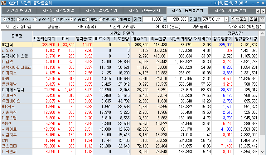 와이투케이파트너스 이미지