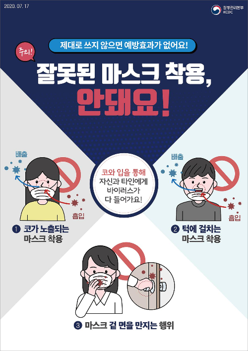  광주광역시에서 마스크 안 쓰면 11월 13일부터 벌금과 과태료가 부과 됩니다.