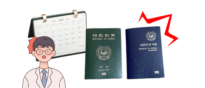 민료된-여권