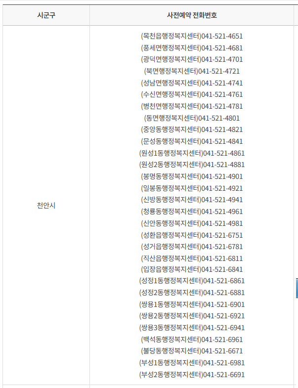 충남지역 코로나백신 접종 예약전화번호-1