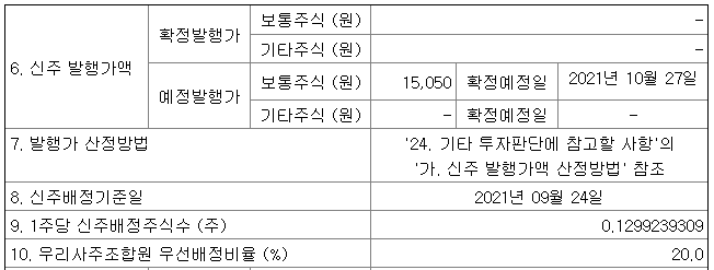 진에어권리락이란?