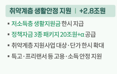 마지막 재난지원금