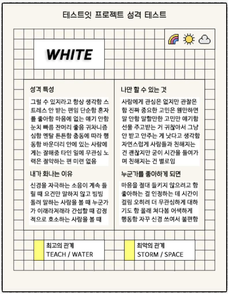 테스트잇 프로젝트 성격 테스트 ISTP WHITE 화이트