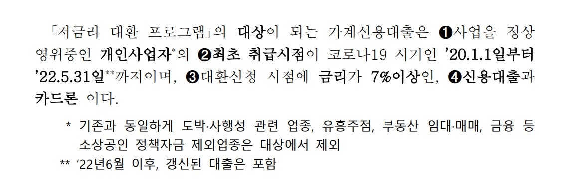 소상공인 대환대출 대상