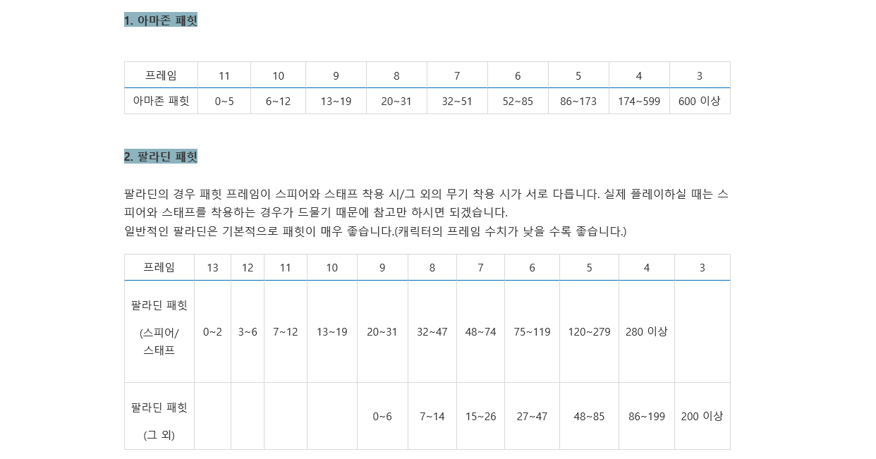  디아블로2 패힛
