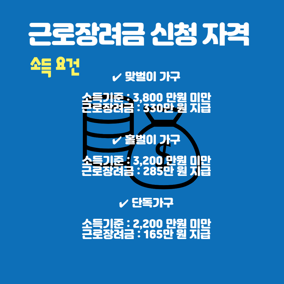 근로장려금 신청자격 소득 요건