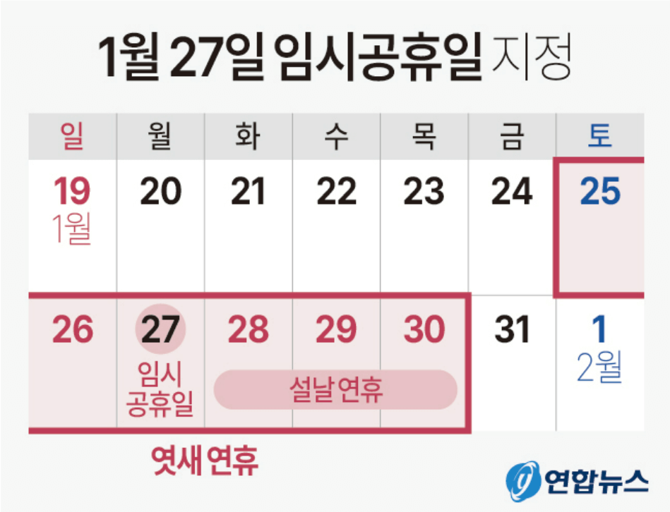 27일 임시공휴일 혜택 총정리