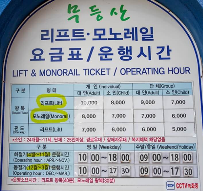광주-무등산-지산유원지-리프트,모노레일-운영시간,가격