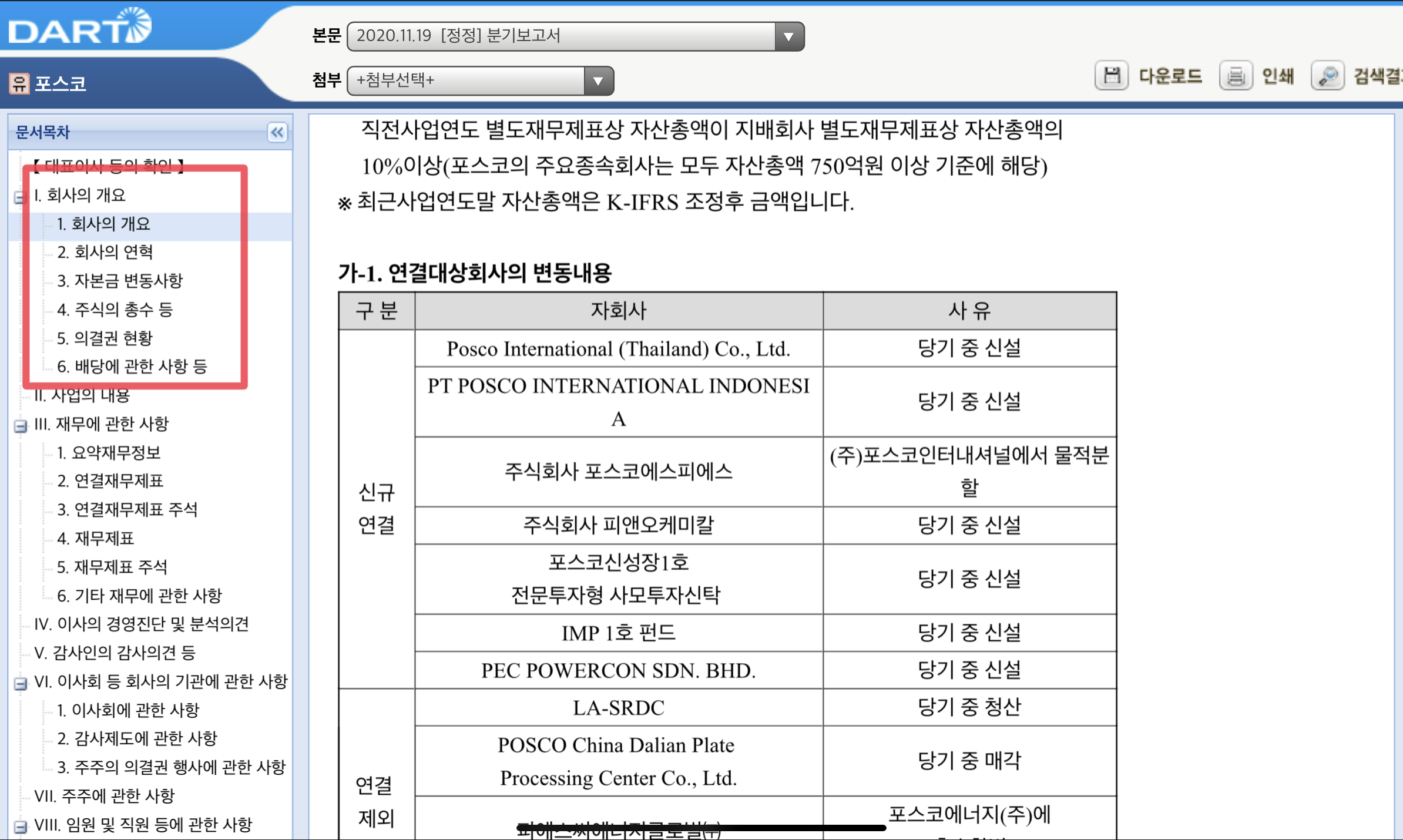 재무제표보는법