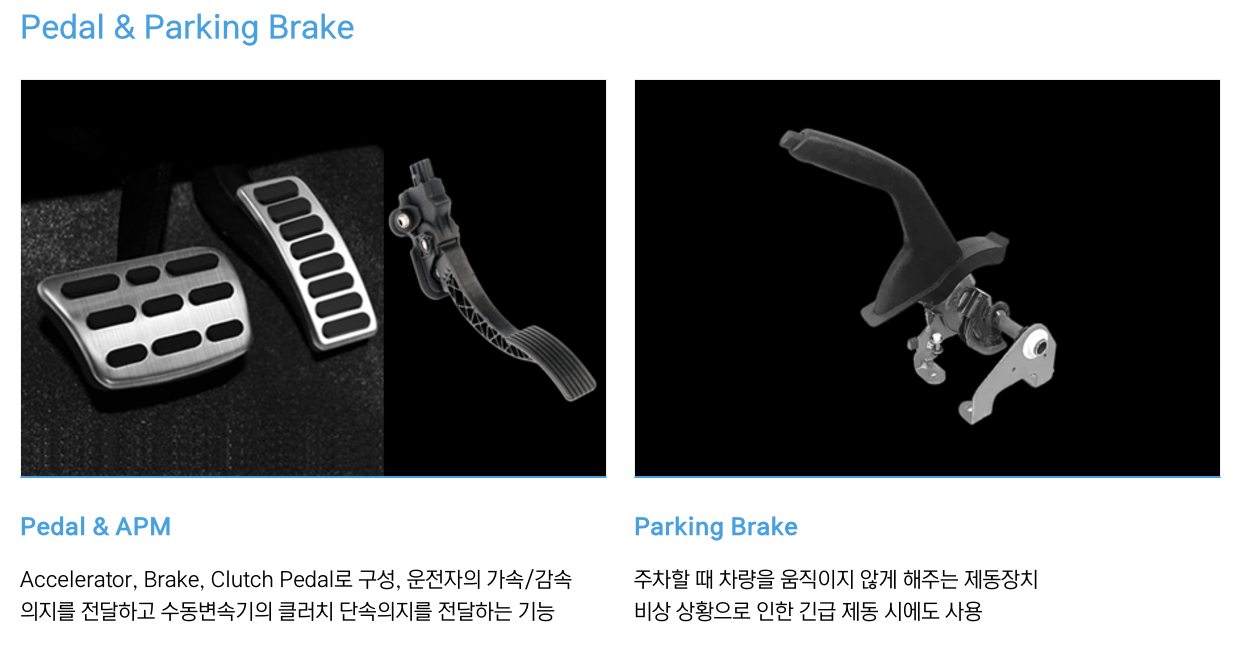 에스엘 전동화 시스템 (페달, 파킹브레이크)