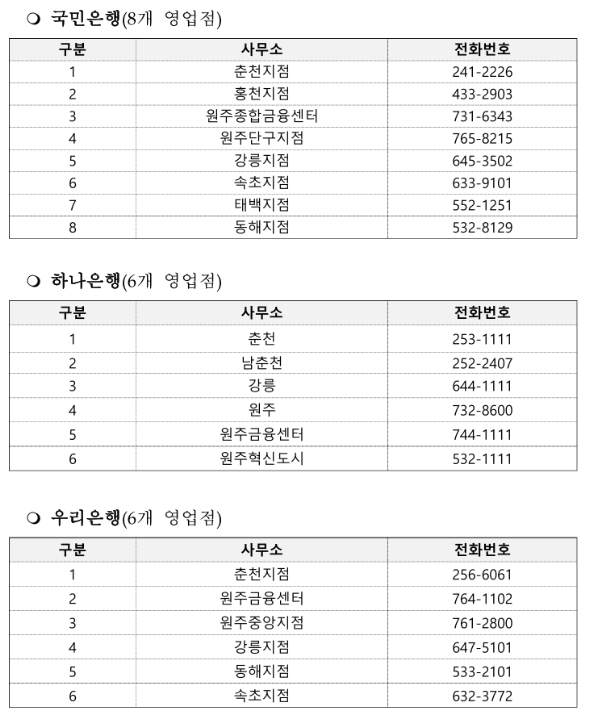 강원소상공인경영안정자금