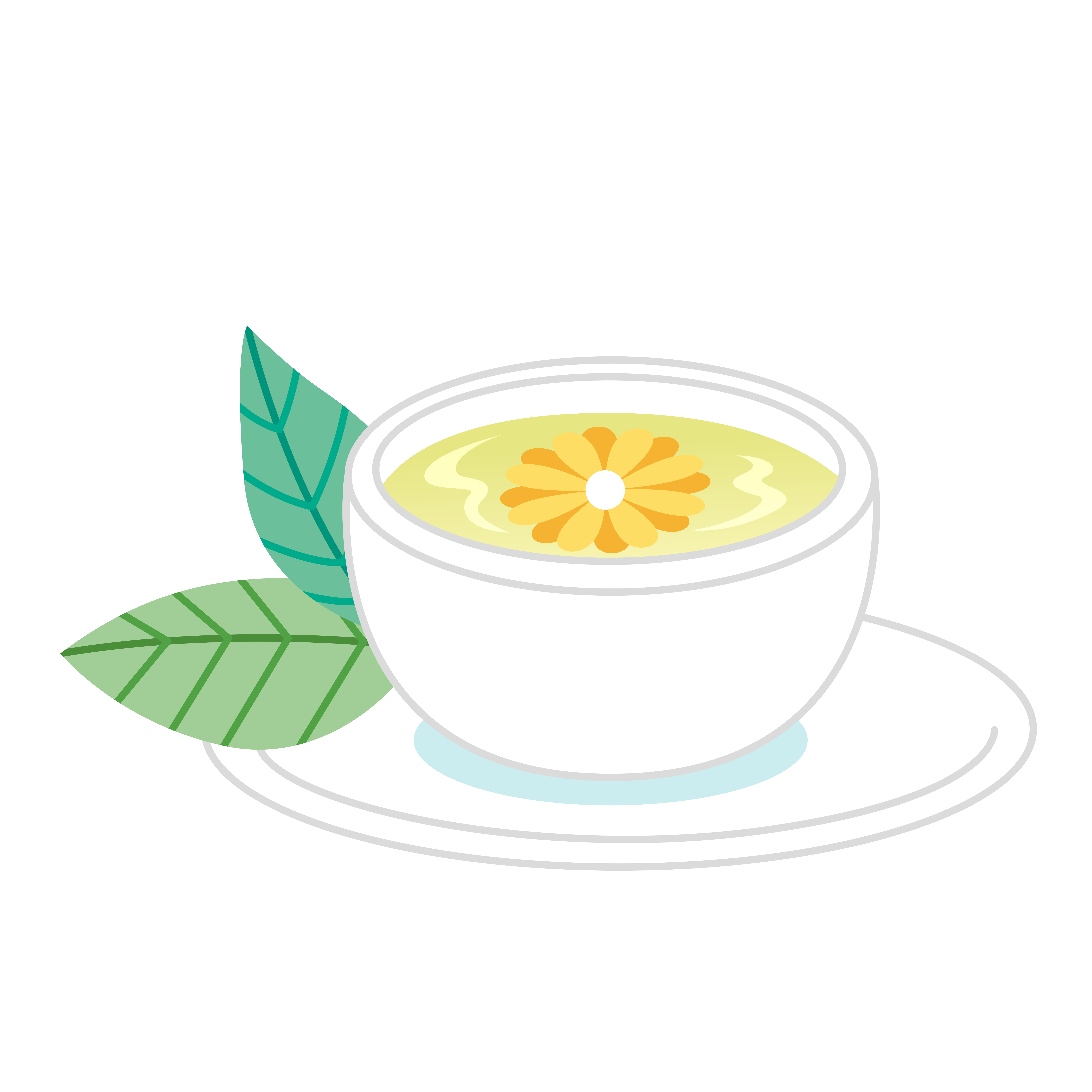 차