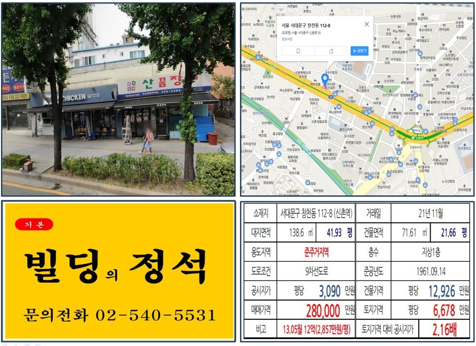  [서대문구 신촌로 준주거지역 20억 꼬마빌딩 실거래가 조회] 창천동 112-8 (신촌역) 28억 원, 평당 6,678만 원 매매되었습니다.