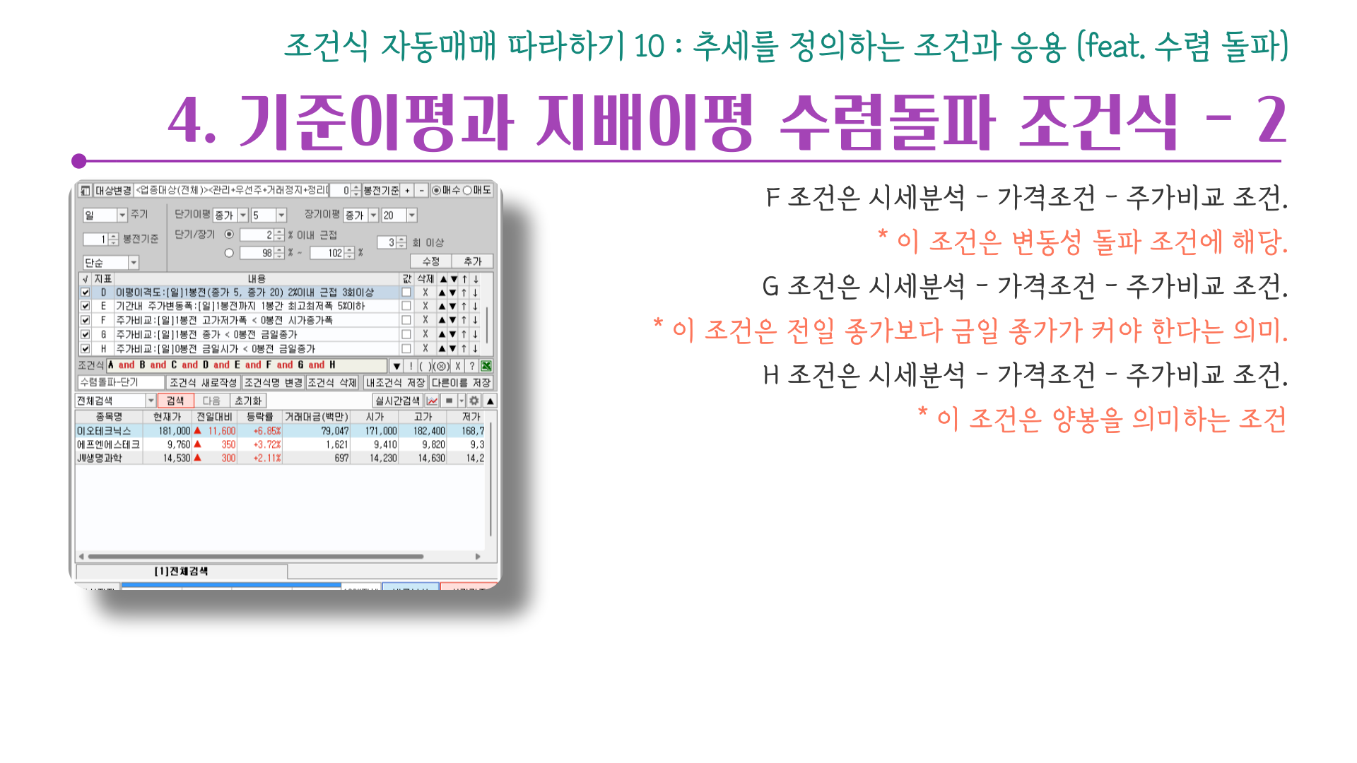 수렴돌파 조건식 - 2