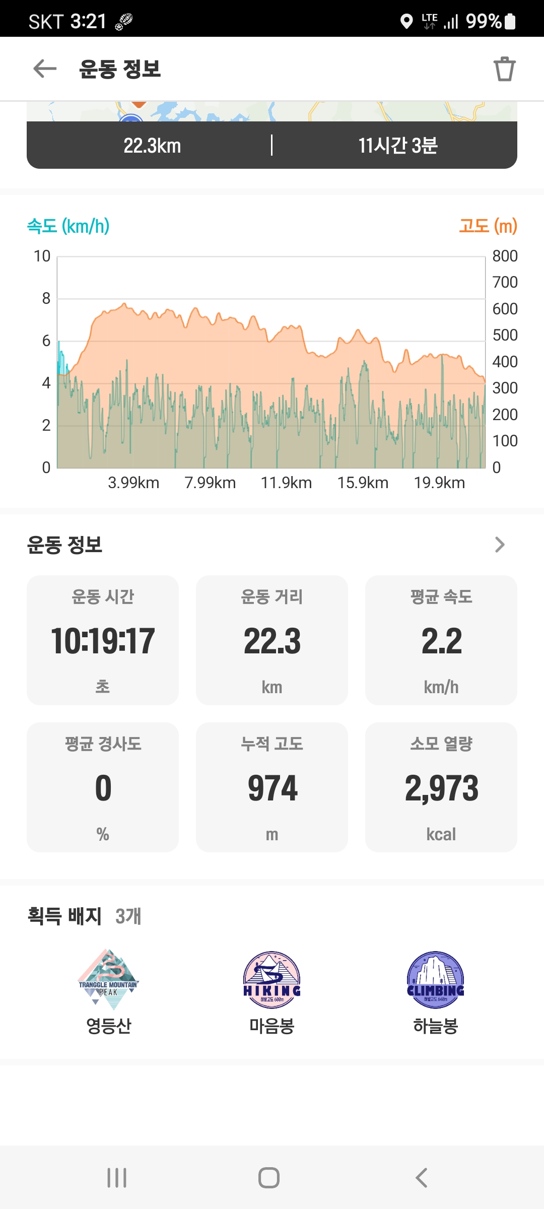 대곡저수지 이미지