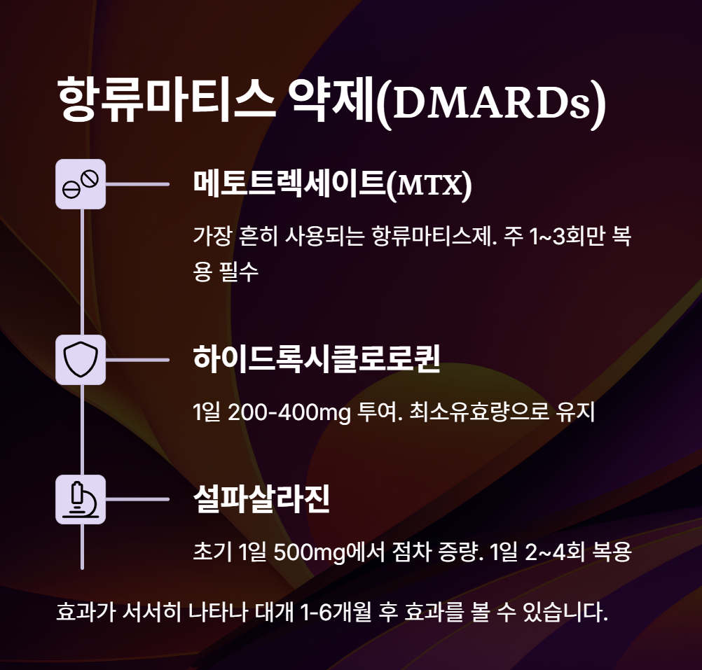 항류마티스 약제(DMARDs)
